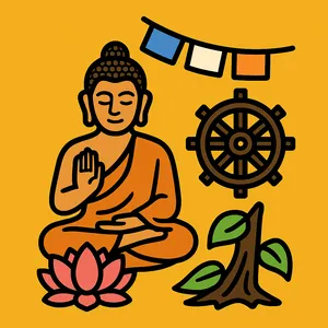 Buddhism Symbols & Figures